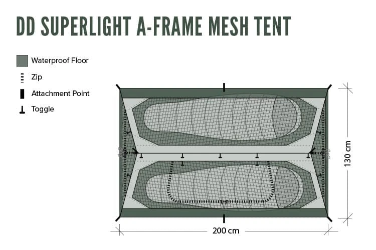 DD Hammocks DD SuperLight - A-Frame - Mesh Tent 5 DD Hammocks DD SuperLight - A-Frame - Mesh Tent