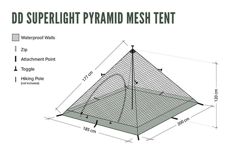 DD Hammocks Survival Gear DD SuperLight - Pyramid - Mesh Tent 5 DD Hammocks Survival Gear DD SuperLight - Pyramid - Mesh Tent