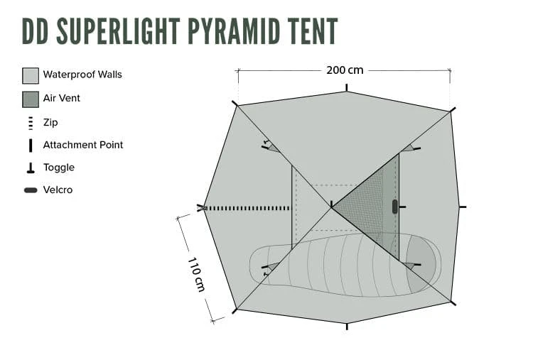 DD Hammocks DD SuperLight - Pyramid Tent Survival Gear 7 DD Hammocks DD SuperLight - Pyramid Tent Survival Gear
